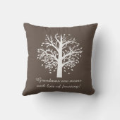 暗灰色、8つの名前及び日付に白い祖母の木 クッション (裏面)