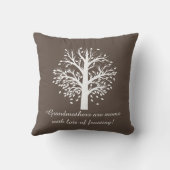 暗灰色、9つの名前及び日付に白い祖母の木 クッション (裏面)