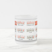 曇らされたポーカーの持ち札のマグ フロストグラスマグカップ (中央)