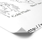 更年期の気分ポスター ポスター (角)