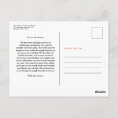 更新結婚日の変更 ポストカード (裏面)