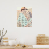 書お洒落道 |暗い写真のシーティングチャート ポスター (キッチン)