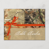 書き込み可能座席表ハンターズカモフラージュ迷彩柄オレンジ ポストカード (正面)