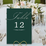 書エレガント道エメラルドグリーン結婚ズ テーブルナンバー<br><div class="desc">エメラルド結婚グリーンの表番号カードと書エレガント跡と編集可能な表番号。シンプルモダンデザインの色に合わせ結婚て。テーブルは手書きのスクリプトで文字が入力され、テンプレートはテーブル番号を編集する準備ができている。コーディネート招待状、文房具、イベントデコの日は私のカラー結婚コレクションに含まれる。一致もしする製品の色または追加テンプレートが必要な場合は違う、それらを追加するようにメッセージを表示する。</div>