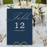書エレガント道ネイビー結婚ル テーブルナンバー<br><div class="desc">ネイビー結婚ブルーのテーブル番号カードとエレガント書道と編集可能なテーブル番号。シンプルモダンデザインの色に合わせ結婚て。テーブルは手書きのスクリプトで文字が入力され、テンプレートはテーブル番号を編集する準備ができている。コーディネート招待状、文房具、イベントデコの日は私のカラー結婚コレクションに含まれる。一致もしする製品の色または追加テンプレートが必要な場合は違う、それらを追加するようにメッセージを表示する。</div>