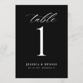 書ミニマルエレガント字の表の番号 (正面)