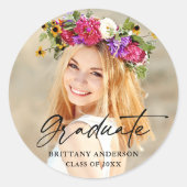 書モダン跡インクスクリプト大学院写真 ラウンドシール (正面)