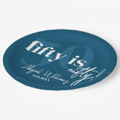 書道はっきりした50th Birthday Party付きタイポグラフィ ペーパープレート (アングル)