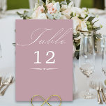 書道エレガントほこりっぽいバラピンク結婚ズ テーブルナンバー<br><div class="desc">ほこりっぽいバラ結婚ピンクの表番号カードと書エレガント跡と編集可能な表番号。シンプルモダンデザインの色に合わせ結婚て。テーブルは手書きのスクリプトで文字が入力され、テンプレートはテーブル番号を編集する準備ができている。コーディネート招待状、文房具、イベントデコの日は私のカラー結婚コレクションに含まれる。一致もしする製品の色または追加テンプレートが必要な場合は違う、それらを追加するようにメッセージを表示する。</div>
