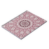 曼荼羅は灰色だ ノートブック (左側)