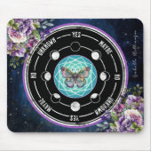 曼荼羅蝶紫色花卉灵摆垫 マウスパッド (正面)