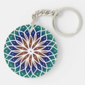 曼荼羅 キーホルダー (裏面)