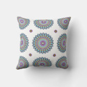 曼荼羅 クッション (裏面)