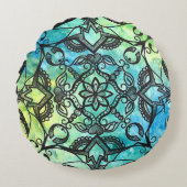 曼荼羅 ラウンドクッション (正面)