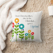 曾祖母の枕春の花 クッション (ブランケット)