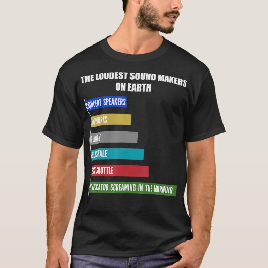 最もおもしろい大きな音 Tシャツ (正面)