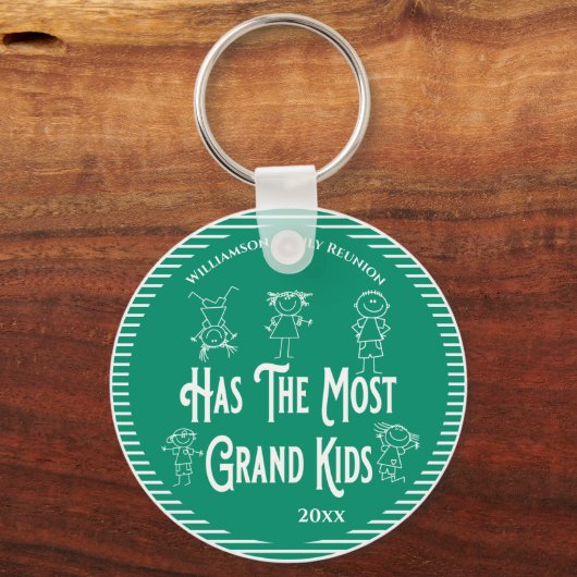最もグランドキッズファミリー懇親会賞を受賞 キーホルダー (正面)