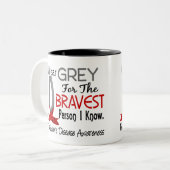 最も勇敢な人私はパーキンソン病を知っています ツートーンマグカップ (正面左)