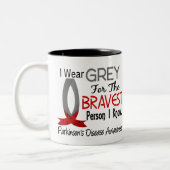 最も勇敢な人私はパーキンソン病を知っています ツートーンマグカップ (左)