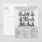 最も危険な発見 ポストカード (正面/裏面)