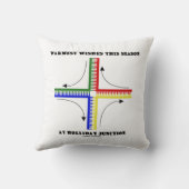 最も暖かい願いHollidayの接続点のこの季節 クッション (裏面)