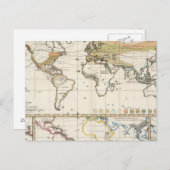 最も重要な栽培植物は地方に広がる ポストカード (正面/裏面)