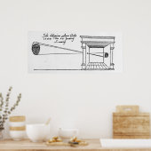 最初に公開されたイラストレーション ポスター (キッチン)