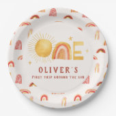 最初ののまわりに日没 |誕生日パーティー ペーパープレート (正面)