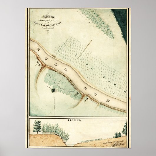 最初のブル走ーの戦い – 南北戦争パノラマ6 ポスター (正面)