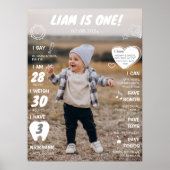 最初のモダン誕生日フォトマイルストーンポスター ポスター (正面)