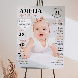 最初のモダン誕生日フォトマイルストーンポスター ポスター