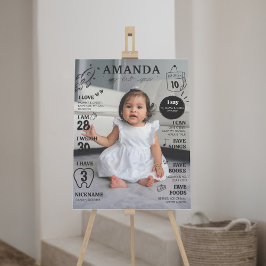 最初のモダン誕生日フォトマイルストーンポスター ポスター