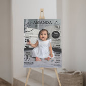 最初のモダン誕生日フォトマイルストーンポスター ポスター