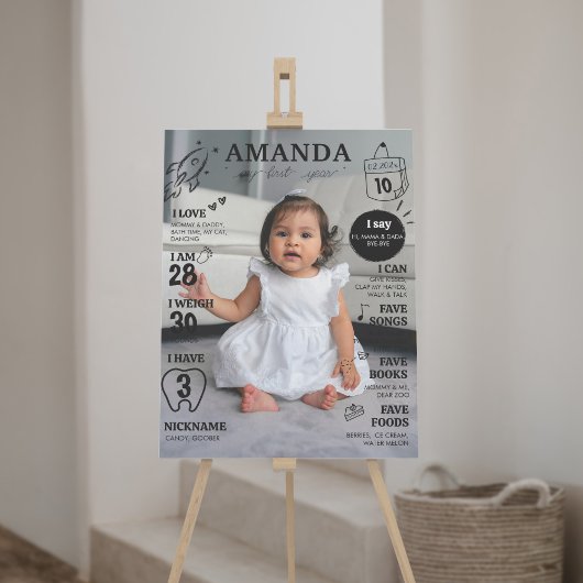 最初のモダン誕生日フォトマイルストーンポスター ポスター