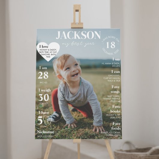 最初のモダン誕生日フォトマイルストーンポスター ポスター