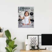 最初のモダン誕生日フォトマイルストーンポスター ポスター (ホームオフィス)