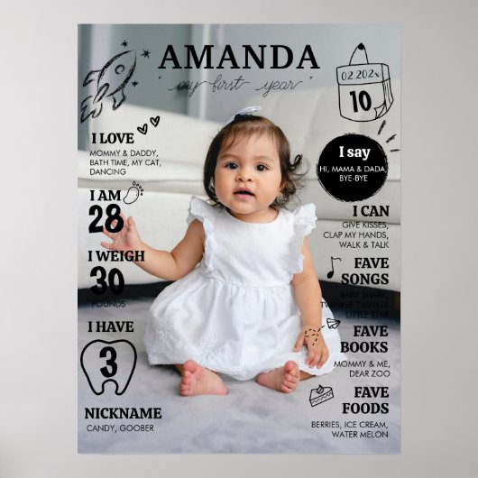 最初のモダン誕生日フォトマイルストーンポスター ポスター (正面)