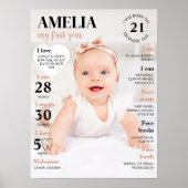 最初のモダン誕生日フォトマイルストーンポスター ポスター (正面)