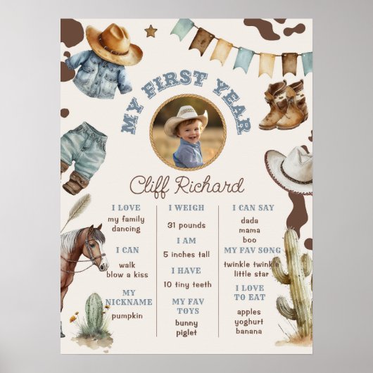 最初のロデオのカウボーイの写真男女兼用マイルストーン ポスター (正面)