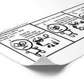 最初の低い描漫画 ポスター (角)