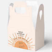 最初の太陽一周記念日　１歳の誕生日 フェイバーボックス (見開き)