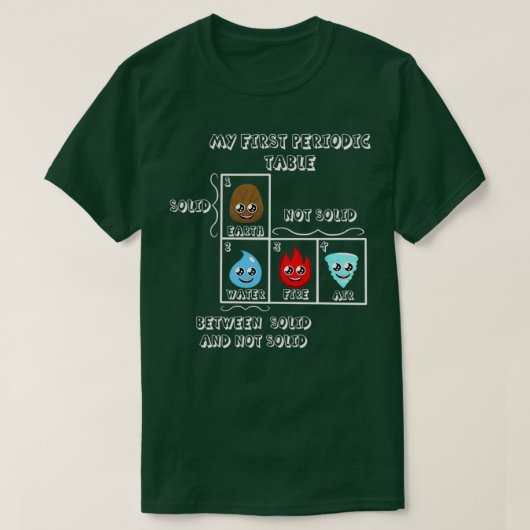 最初の定期テーブル Tシャツ (デザイン正面)