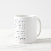 最初の教授アルファベットのキャラクターの図表 コーヒーマグカップ (正面右)