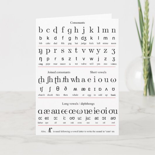 最初の教授アルファベットのキャラクターの図表 ノートカード (正面)