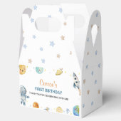 最初の旅のまわりに日の誕生日パーティーの好意ボックス フェイバーボックス (オープン)