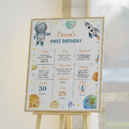 最初の旅のまわりに日誕生日節目の標識 ポスター