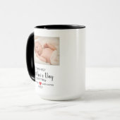 最初の母の日の写真パーソナライズされた マグカップ (正面左)