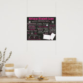 最初の誕生日の黒板の看板ポスターチョークボード ポスター (キッチン)