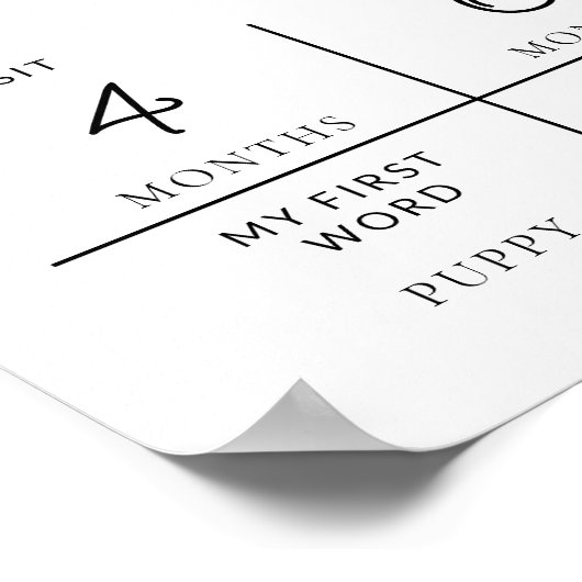 最初の誕生日カスタムフォトマイルストーンのタイムライン ポスター (角)