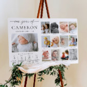 最初の誕生日カスタムフォトマイルストーンのタイムライン ポスター